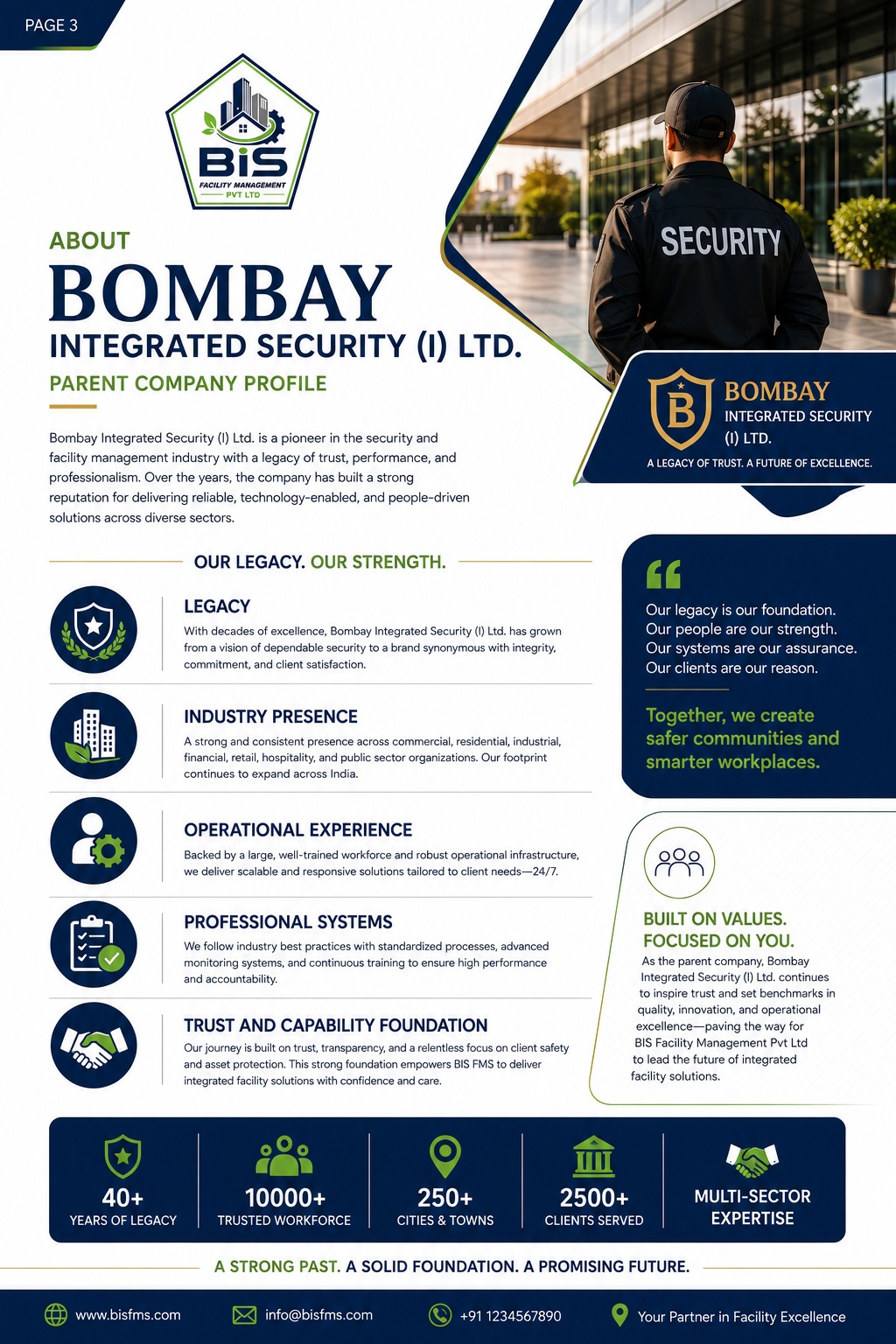 Bombay Integrated Security parent company profile